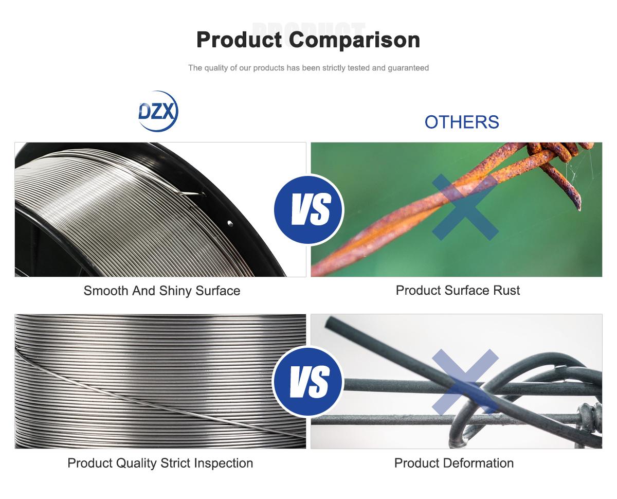 Ni60Cr15 Nickel-Chromium Wire for Industrial Furnace Coatings